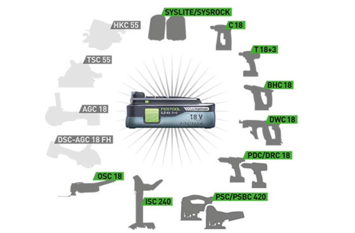 baterija festool 18v